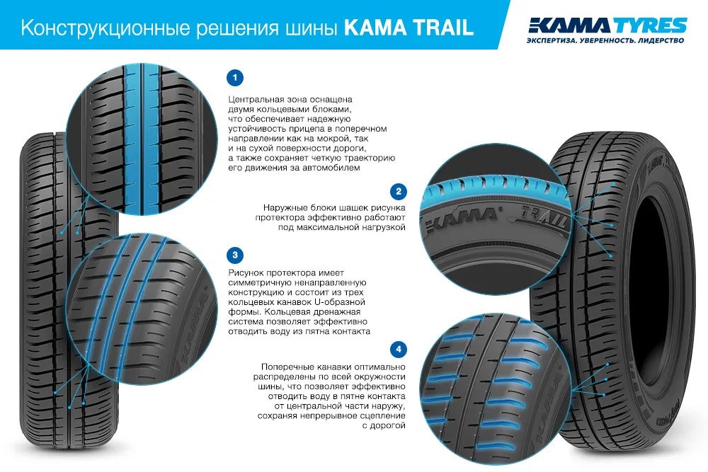 Шины KAMA TRAIL (НК-244) 165/70 R13 летние в Углегорске Шины KAMA TRAIL (НК-244) 165/70 R13 летние в Углегорске
